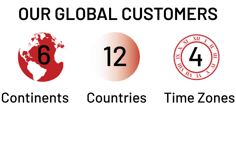 Global Customers graphic