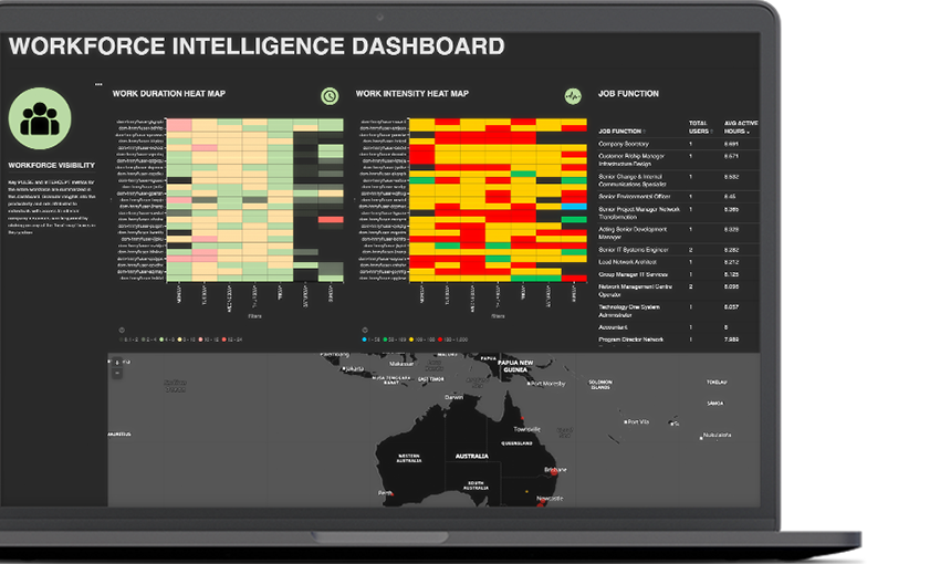 Workforce Cyber Intelligence Employee Monitoring UAM Dashboard DTEX