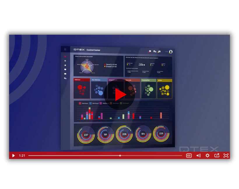 DTEX Platform Dashboard